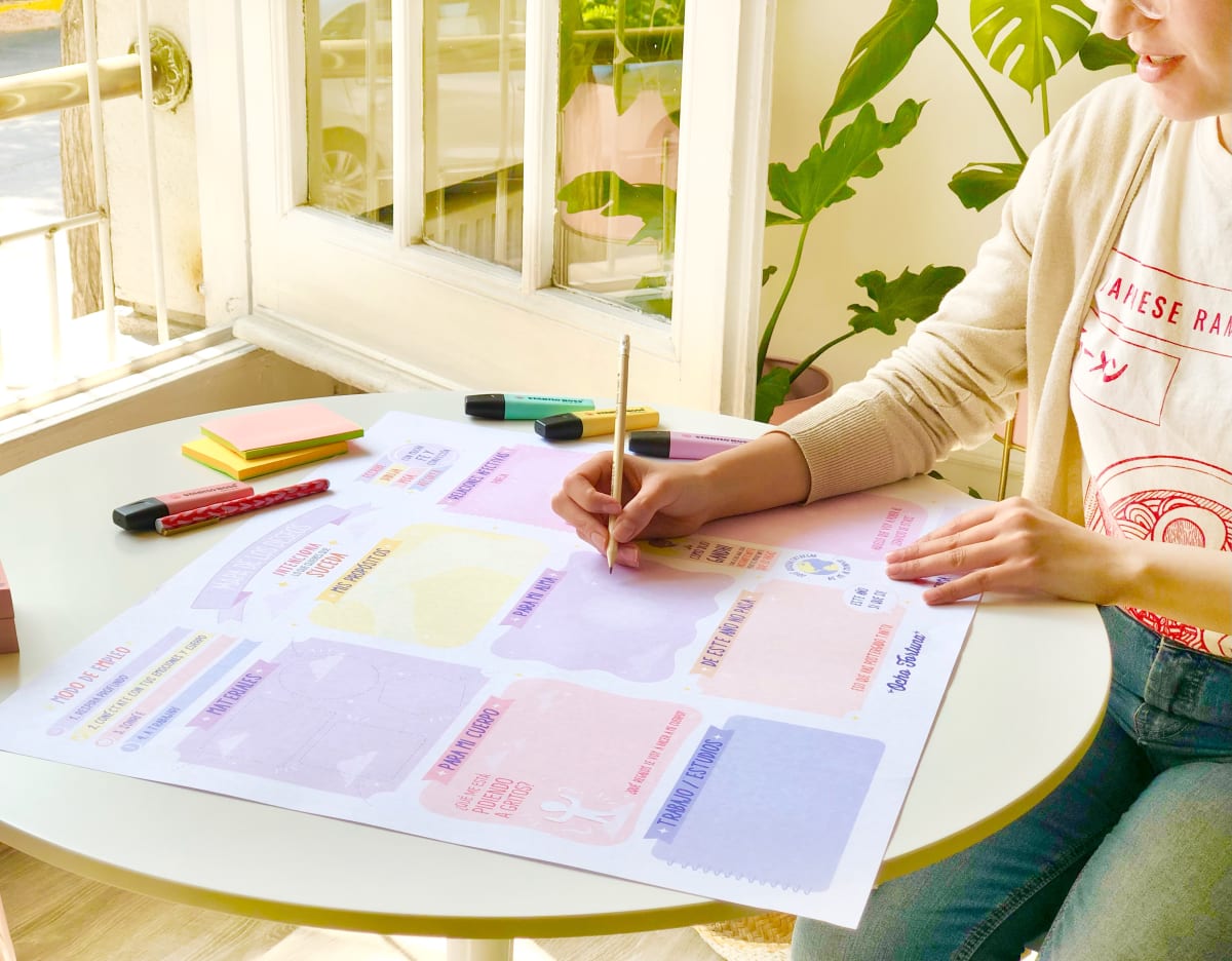 ocho fortuna papelería Mapa de los Deseos