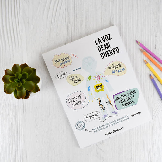ocho fortuna recursos terapéuticos papelería Block La Voz de mi Cuerpo