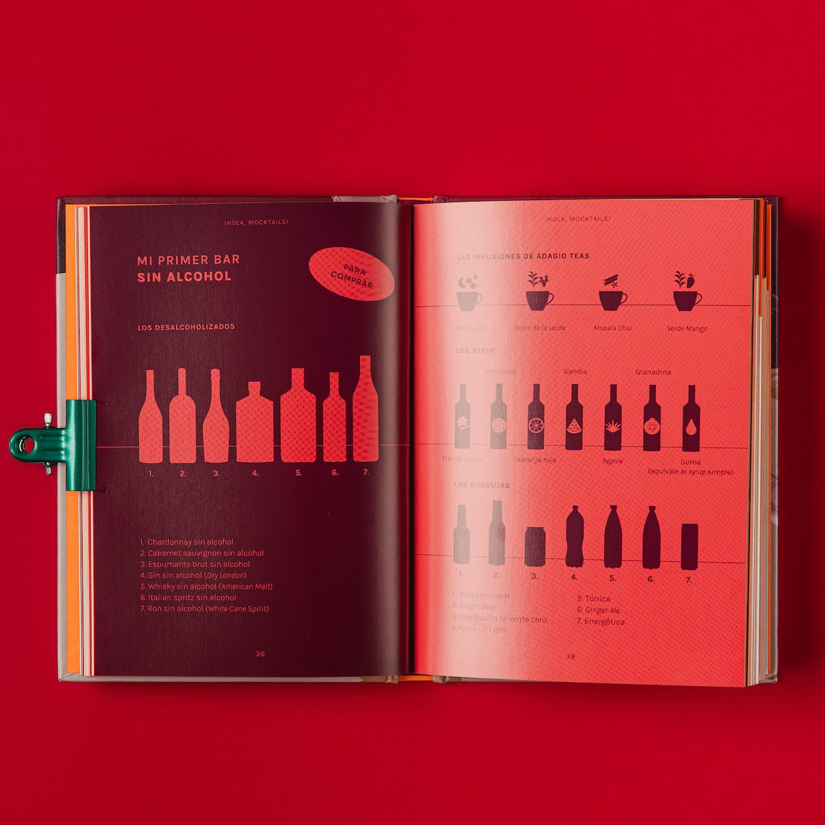 ocho fortuna Libro ¡Hola Mocktails! enhorabuena editorial