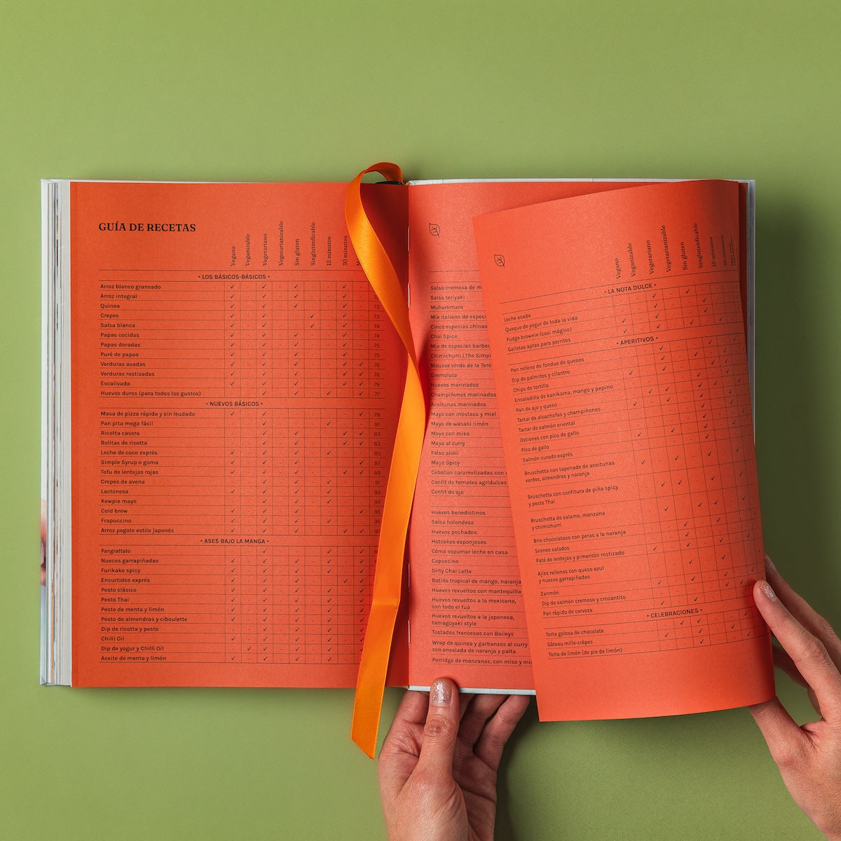 ocho fortuna Libro The Simple Life enhorabuena editorial