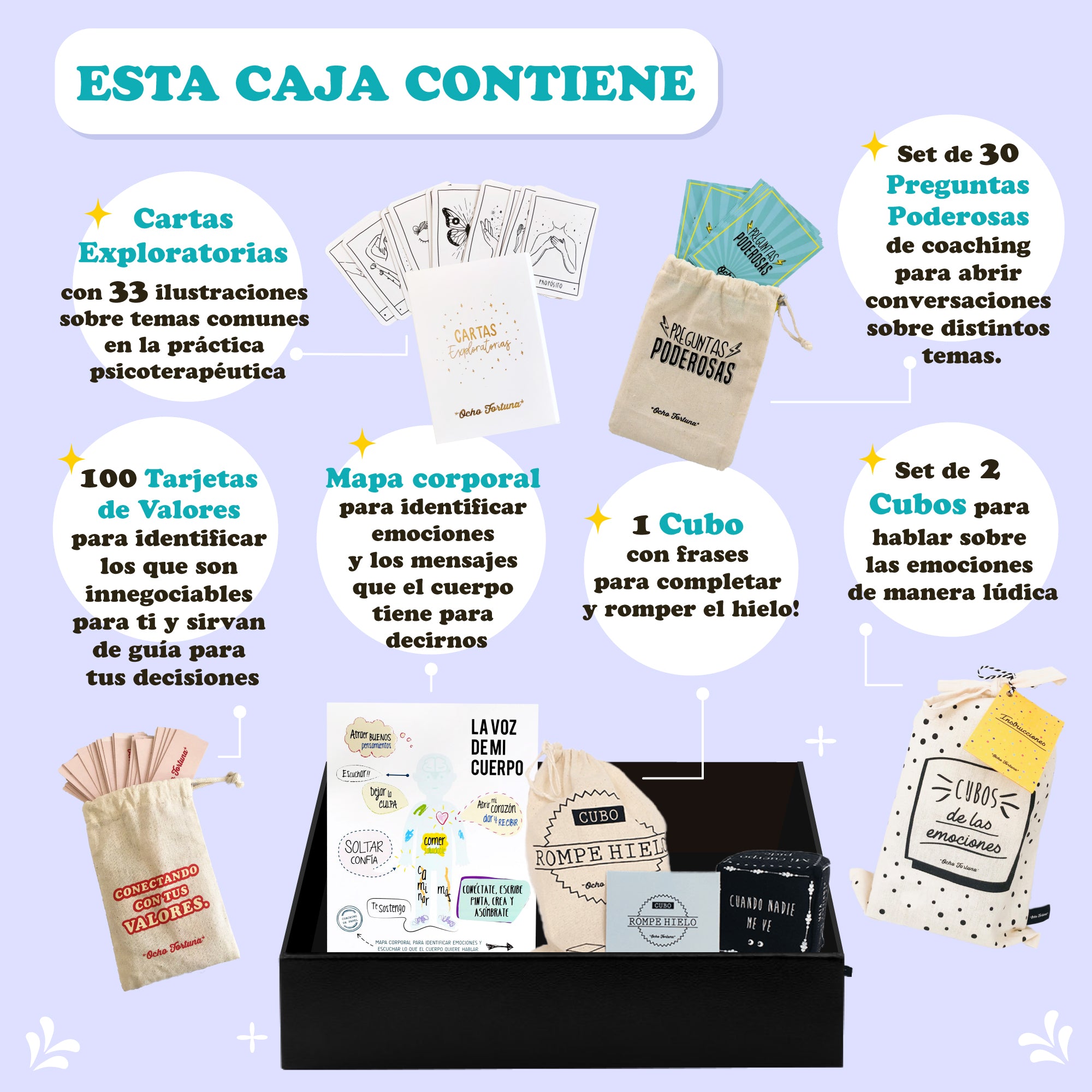 Caja Recursos Terapéuticos