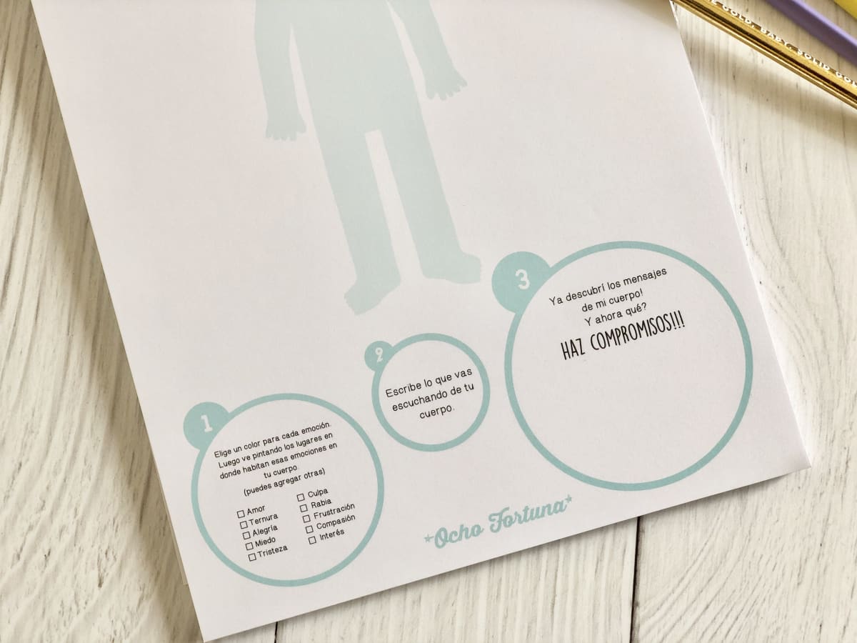 ocho fortuna recursos terapéuticos papelería Block La Voz de mi Cuerpo